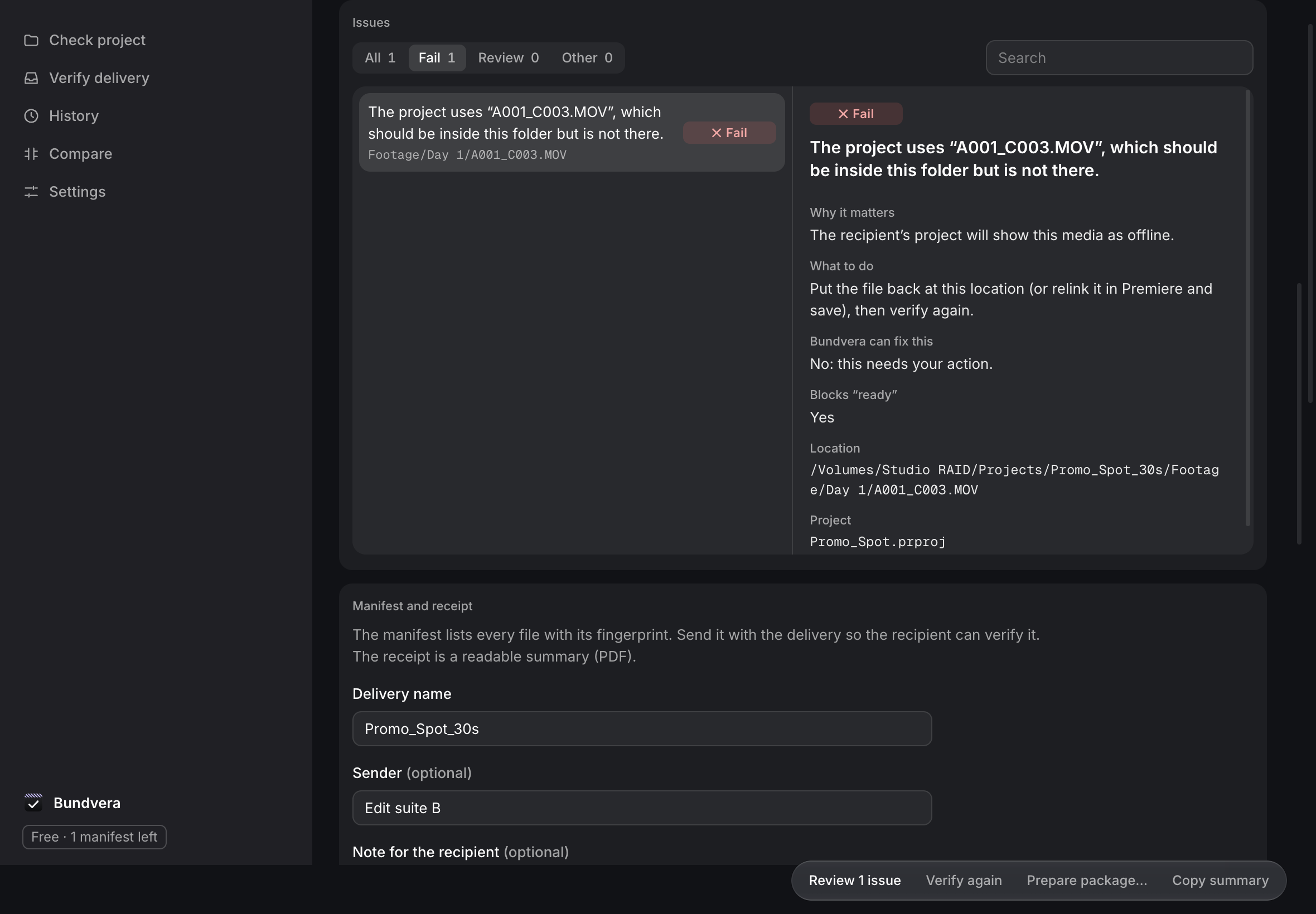 Bundvera issue inspector: a Premiere project uses A001_C003.MOV, which should be inside the folder but is not there. The panel explains why it matters, what to do, and that it blocks “ready”.